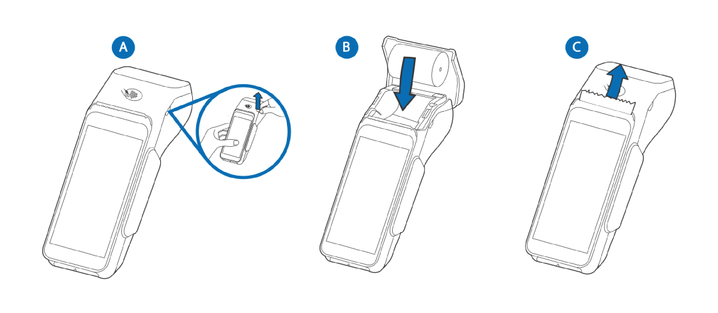 Verifone T650P Paper Roll Replacement